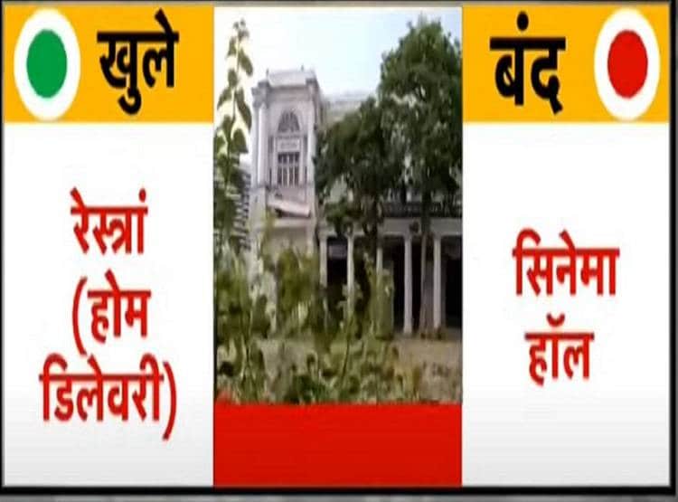 जानें- लॉकडाउन 4.0 में क्या-क्या खुलेगा और किस पर जारी रहेगी पाबंदी