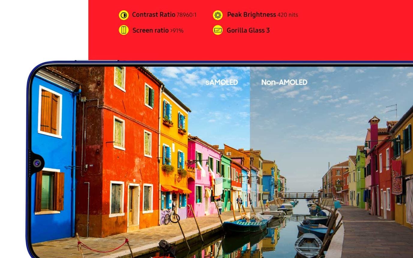 Redmi Note 9 Pro Vs Galaxy M21: बजट स्मार्टफोन्स, जानें कौन बेहतर