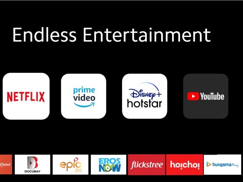 Xiaomi का सस्ता Mi Box लॉन्च, आम टीवी को बना देगा Smart TV