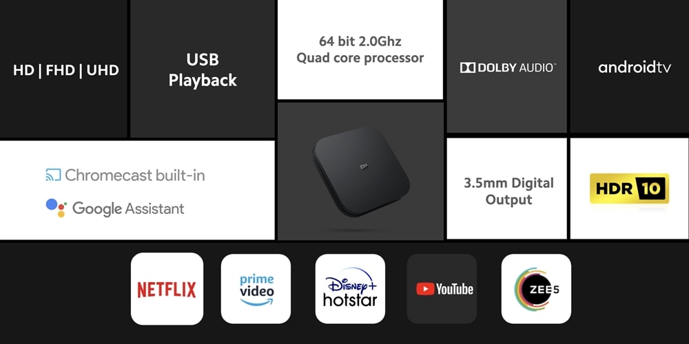 हेडफोन से लेकर स्मार्टफोन तक, जानें Xiaomi ने भारत में क्या-क्या किया लॉन्च