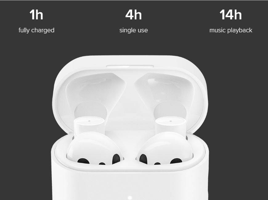 Xiaomi ने भारत में लॉन्च किए ट्रू वायरलेस ईयरफोन्स, जानें कीमत-फीचर्स