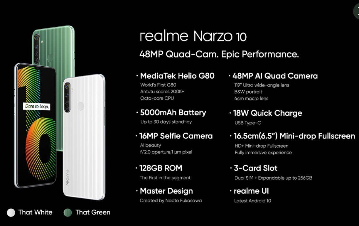 5,000mAh बैटरी- क्वॉड कैमरा वाला Realme Narzo 10 सीरीज लॉन्च, जानें फीचर्स