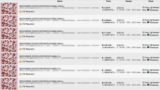 10 लाख रुपये प्रति लीटर बिक रहा कोरोना से ठीक हुए मरीजों का खून