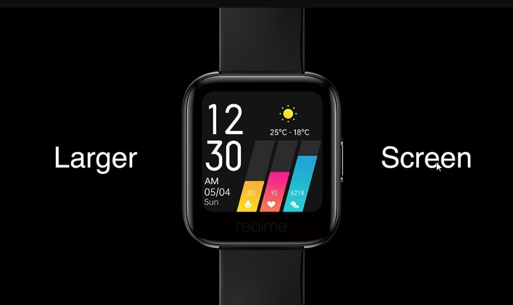 Realme: TV और वॉच समेत ये प्रोडक्ट्स लॉन्च, जानें- कीमत-फीचर्स