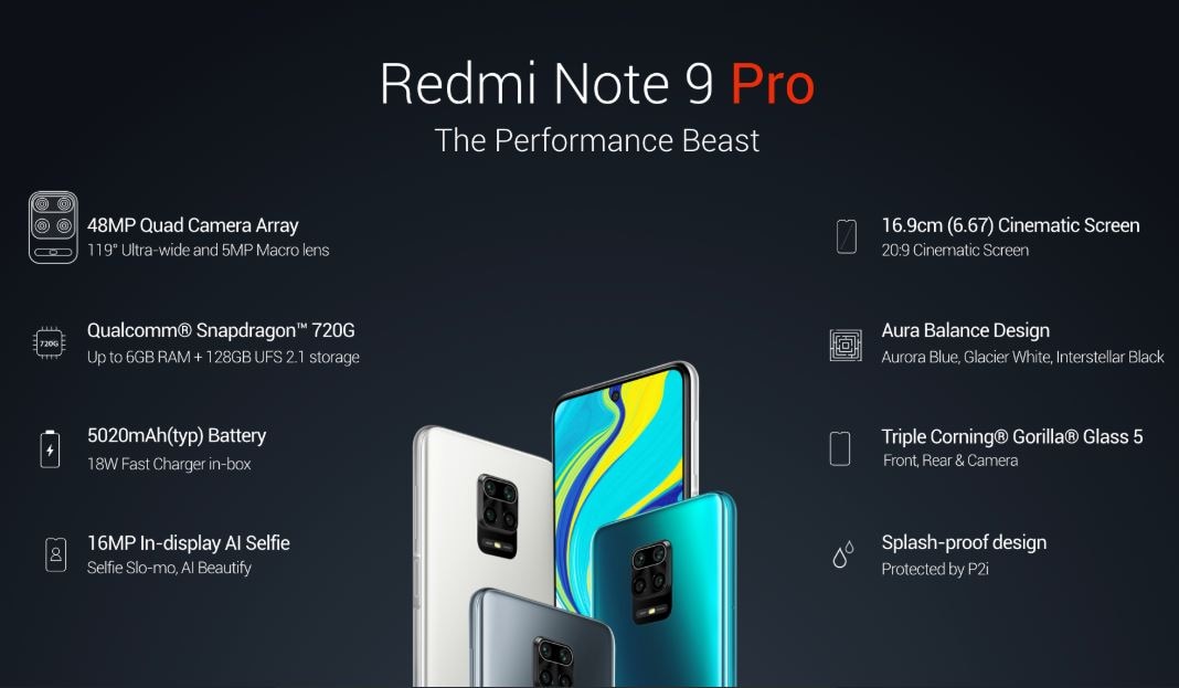 कल से ऐसे खरीद पाएंगे Redmi Note 9 Pro, मिलेगी 1,000 की छूट