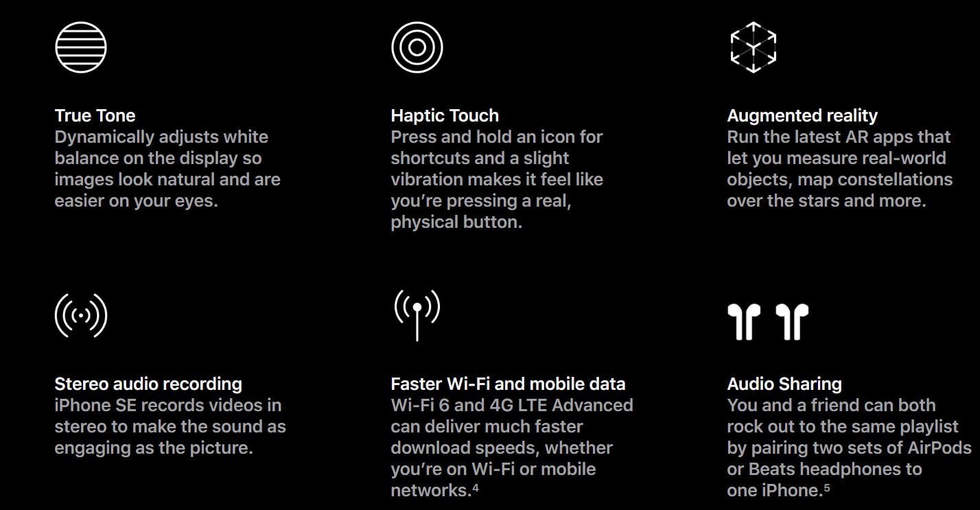 Apple के सबसे सस्ते iPhone SE की बिक्री शुरू, ऐसे मिलेगी 3,600 की छूट