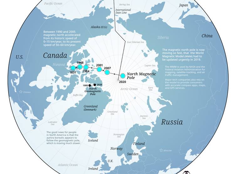 अपनी जगह से खिसकता जा रहा है 'North Pole', कनाडा से साइबेरिया पहुंचा