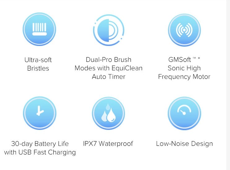 Xiaomi की ये नई स्मार्ट डिवाइस 549 रुपये में लॉन्च, चमक जाएंगे दांत!