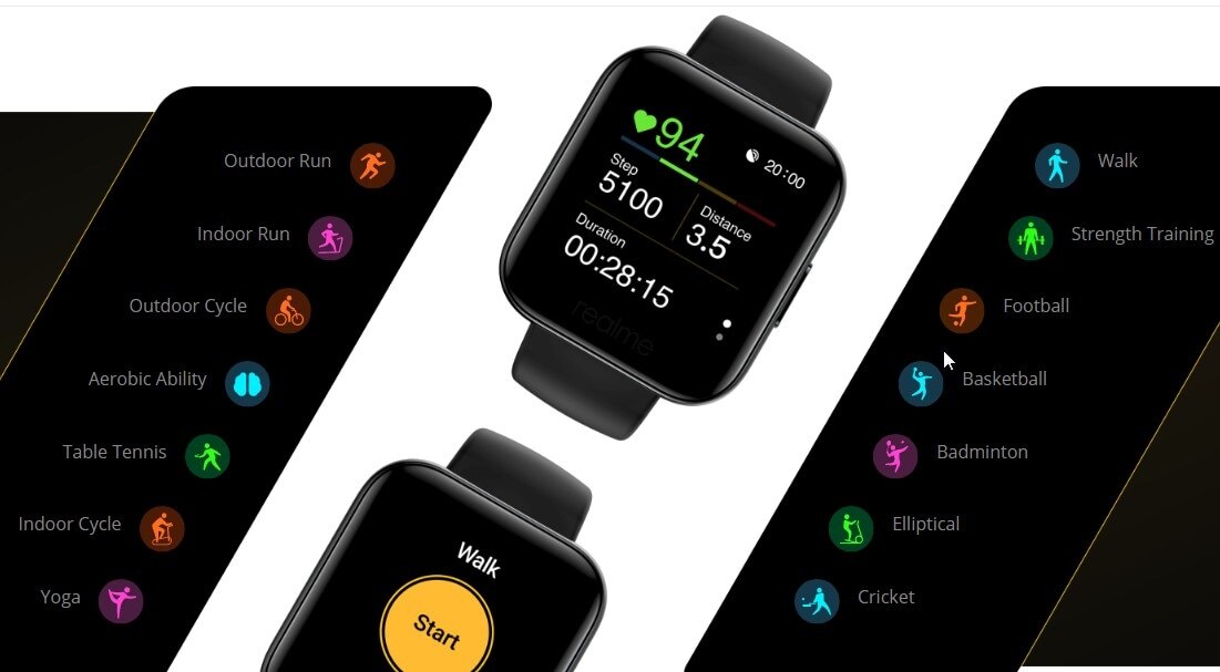 3,999 रुपये वाले Realme Watch की आज दूसरी सेल, यहां से खरीदें