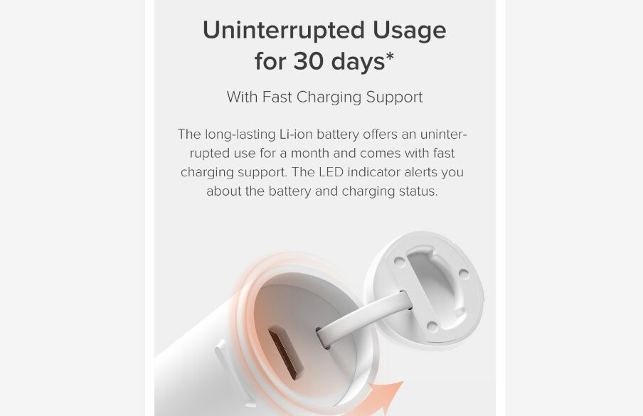 Xiaomi की ये नई स्मार्ट डिवाइस 549 रुपये में लॉन्च, चमक जाएंगे दांत!