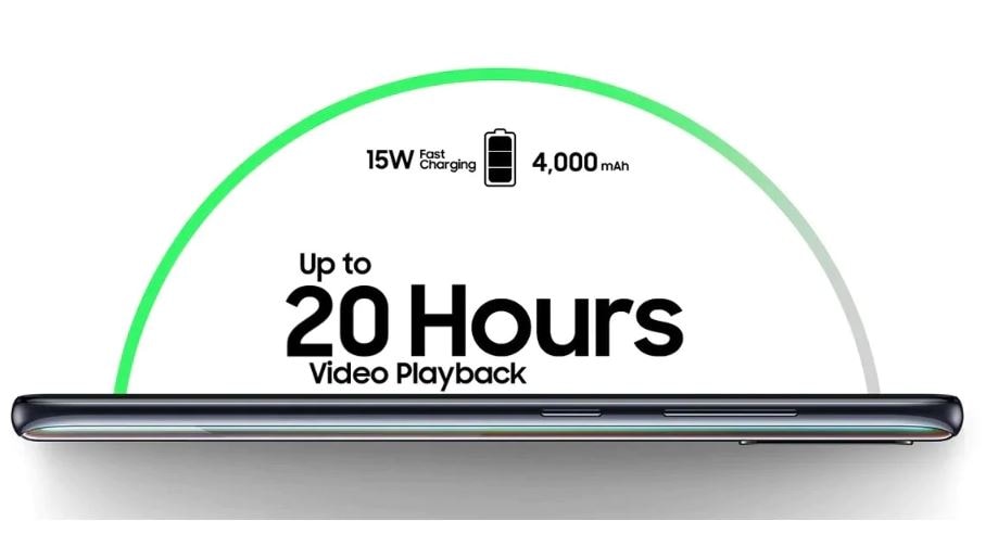 8GB रैम और 48MP क्वॉड कैमरे वाले Galaxy A51 पर कैशबैक ऑफर्स