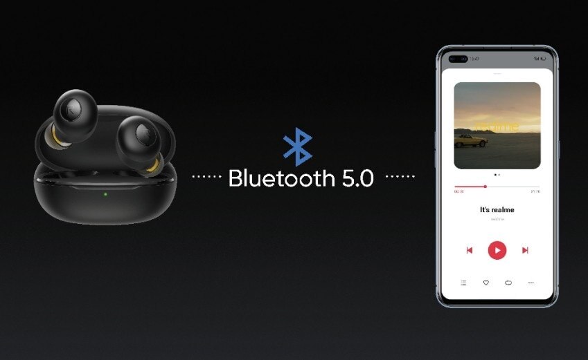 Realme Buds Q TWS ईयरबड्स लॉन्च, कीमत 1,999 रुपये