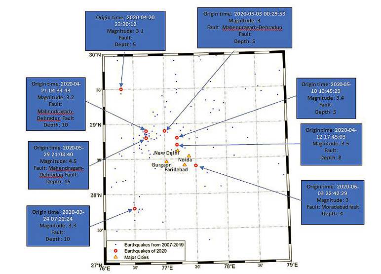 सामान्य है दिल्ली-NCR में धरती का हिलना, बड़े भूकंप की आशंका नहीं: दावा