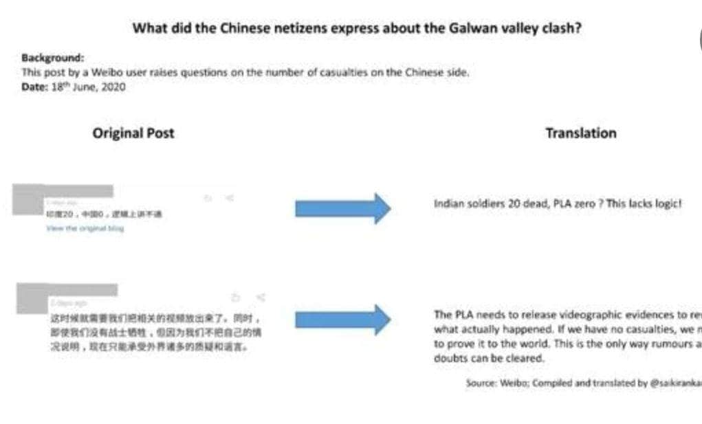 PLA सैनिकों की मौत छुपाने से परेशान चीन के लोग, कर रहे भारत की तारीफ
