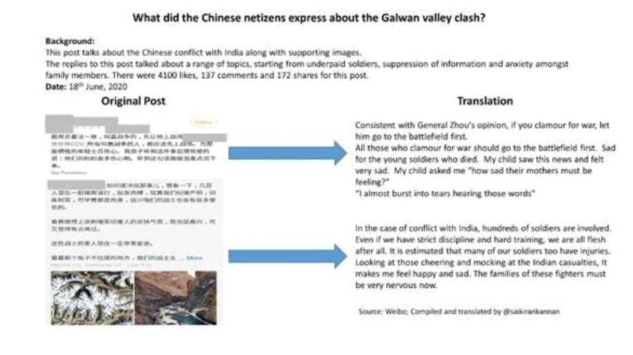 PLA सैनिकों की मौत छुपाने से परेशान चीन के लोग, कर रहे भारत की तारीफ