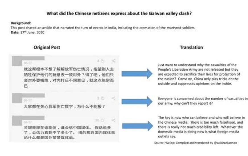 PLA सैनिकों की मौत छुपाने से परेशान चीन के लोग, कर रहे भारत की तारीफ
