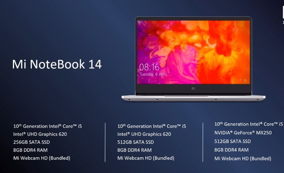 Xiaomi ने भारत में लॉन्च किए दो लैपटॉप्स, जानें कीमत और फीचर्स