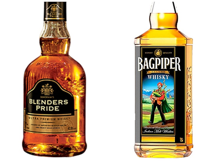 दुनिया की सबसे ज्यादा बिकने वाली 25 Whisky ब्रांड्स, इनमें 13 भारतीय