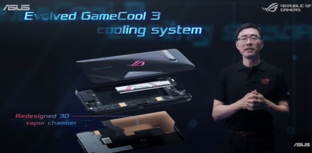 144Hz डिस्प्ले के साथ Asus ROG Phone 3 भारत में लॉन्च