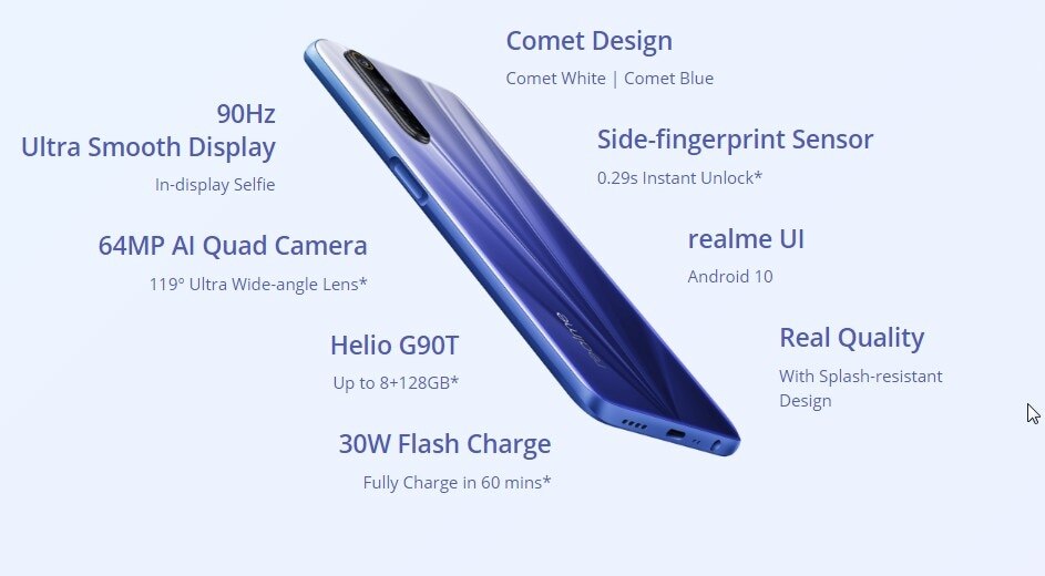 Realme 6: कंपनी के इस पॉपुलर स्मार्टफोन का नया वेरिएंट लॉन्च