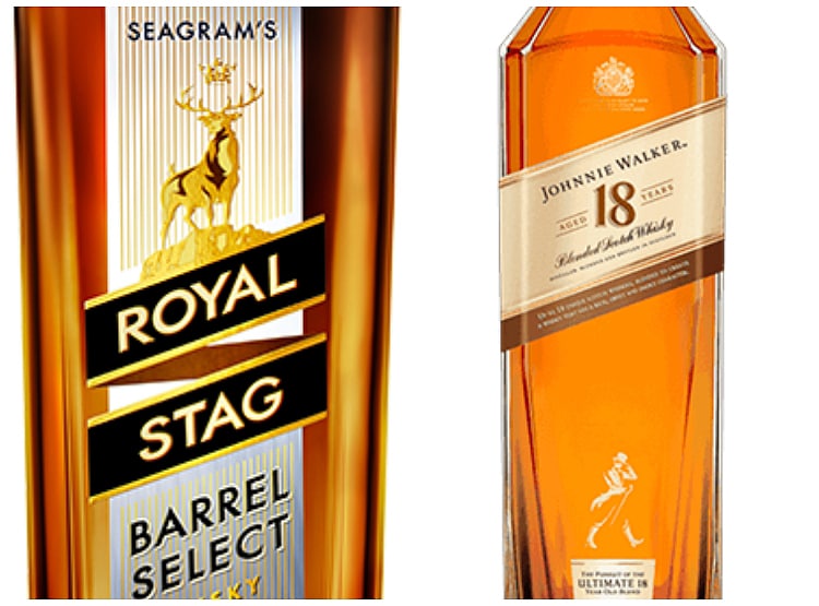 दुनिया की सबसे ज्यादा बिकने वाली 25 Whisky ब्रांड्स, इनमें 13 भारतीय
