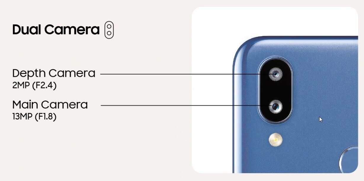 10 हजार से भी कम में भारत में लॉन्च हुआ Samsung का नया स्मार्टफोन
