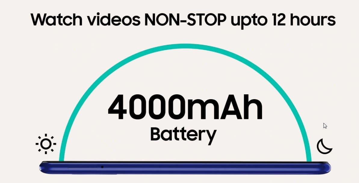 10 हजार से भी कम में भारत में लॉन्च हुआ Samsung का नया स्मार्टफोन