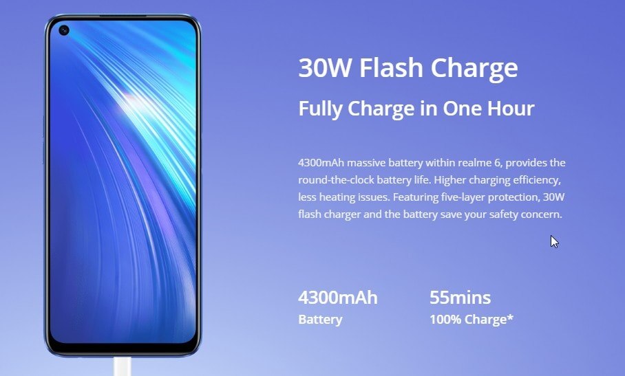 Realme 6: कंपनी के इस पॉपुलर स्मार्टफोन का नया वेरिएंट लॉन्च