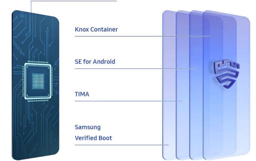 5000mAh बैटरी-4 रियर कैमरे वाले Samsung के 2 स्मार्टफोन्स हुए सस्ते
