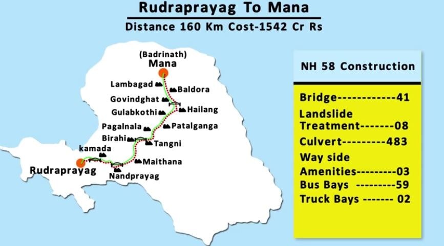 चारधाम प्रोजेक्ट: चीन सीमा तक जाने वाली सड़क पर क्यों है विवाद