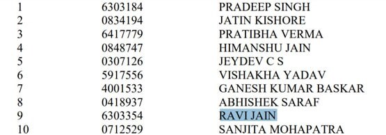 BPSC के बाद क्लियर किया UPSC, कौन हैं 9th Rank लाने वाले रवि जैन