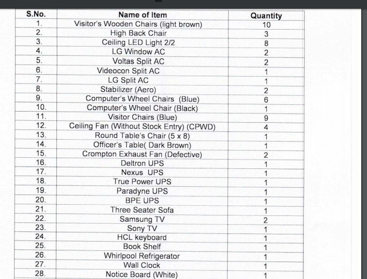 फ्रिज, AC-TV समेत 54 आइटम्स बेच रही सरकार, 31 अगस्त तक खरीदने का मौका