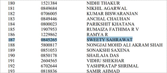 UPSC: कॉन्स्टेबल पिता की एक्सिडेंट में मौत, अब बेटी बनी अफसर