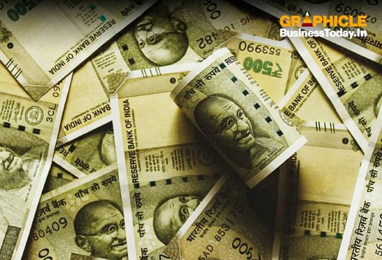 सोना, FD या शेयर? जानें, जनवरी से अब तक कहां मिला सबसे बढ़िया रिटर्न