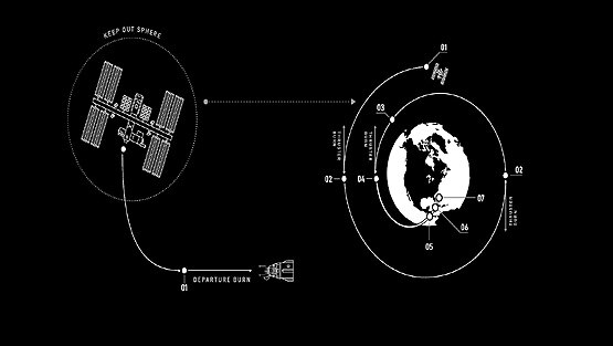 45 साल बाद NASA के एस्ट्रोनॉट्स की SpaceX ड्रैगन से पानी में लैंडिंग