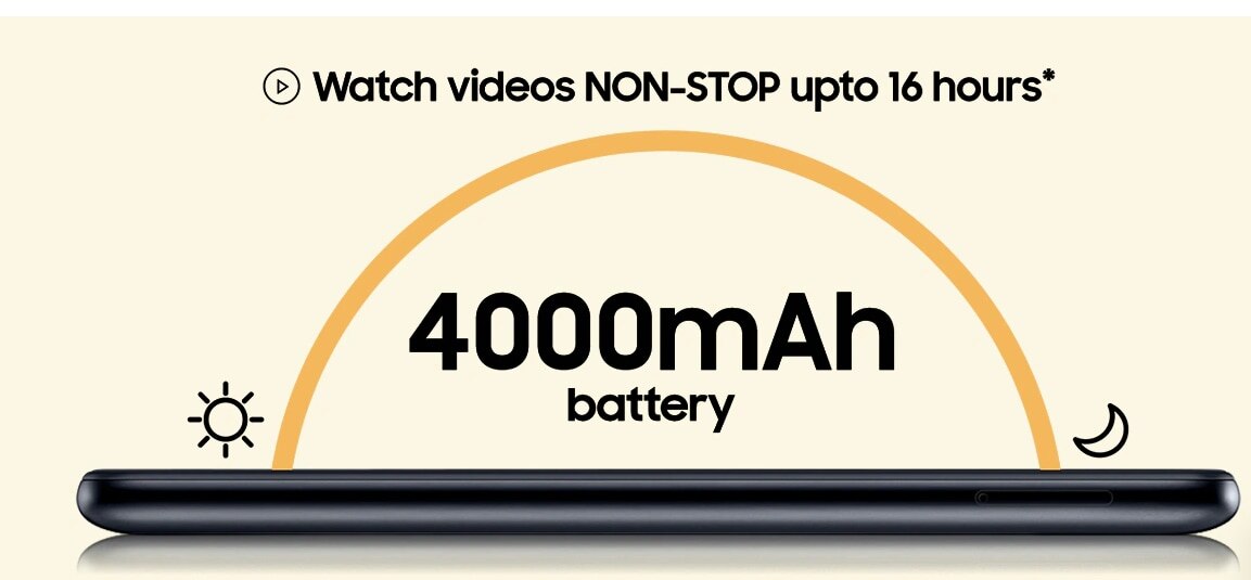 4,000mAh बैटरी वाला स्मार्टफोन Galaxy M01 हुआ सस्ता, जानें कीमत