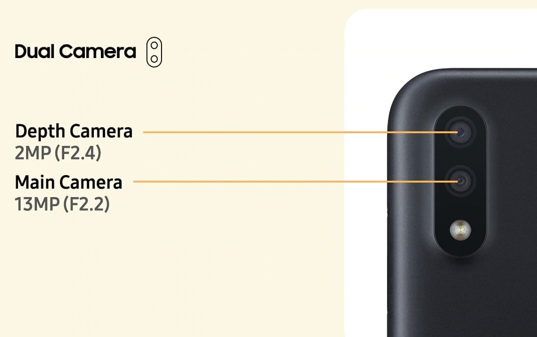 4,000mAh बैटरी वाला स्मार्टफोन Galaxy M01 हुआ सस्ता, जानें कीमत