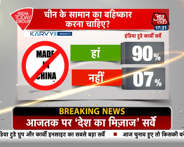 MOTN: मोदी सरकार के काम को कैसे देखती है जनता, पढ़ें पूरा सर्वे