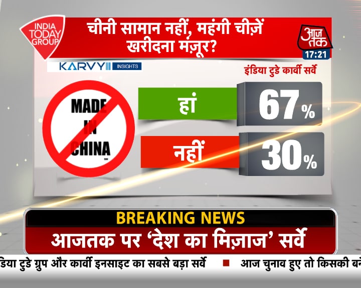 MOTN: मोदी सरकार के काम को कैसे देखती है जनता, पढ़ें पूरा सर्वे