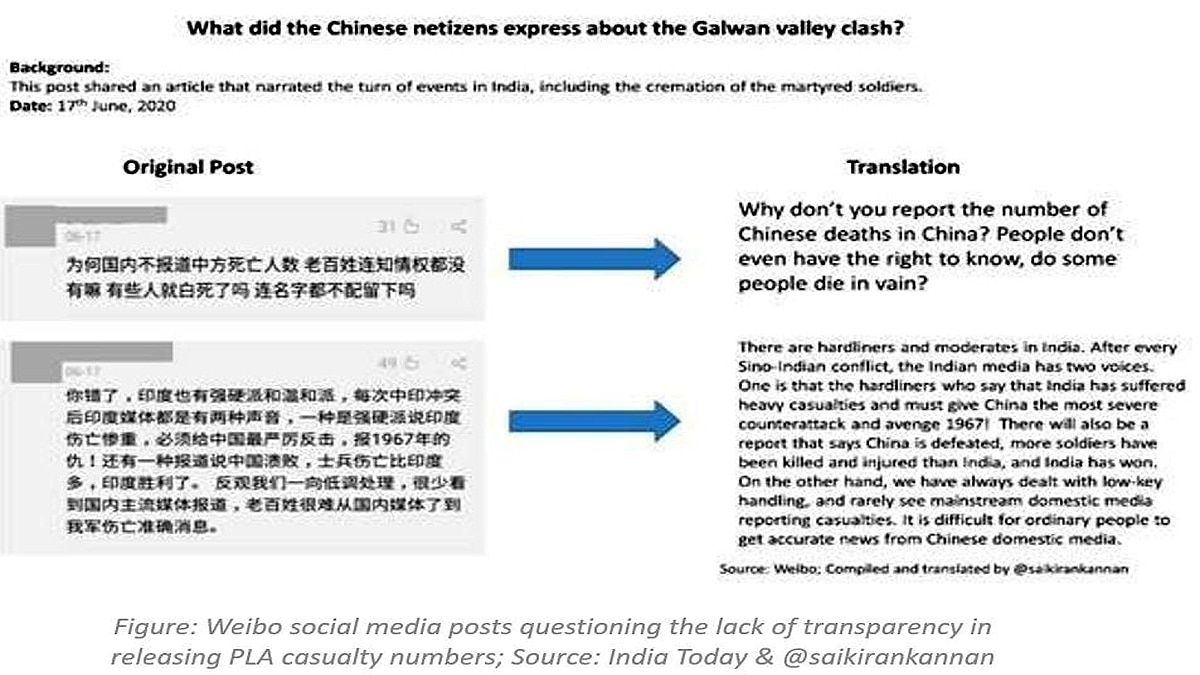 Picture of Chinese dead soldier’s grave PLA losses in Galwan