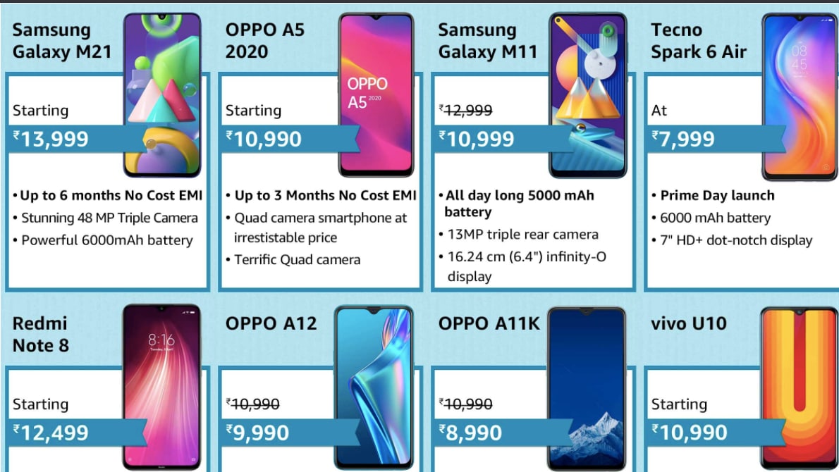 Amazon Prime Days Sale- आईफोन-सैमसंग के फोन पर भारी छूट