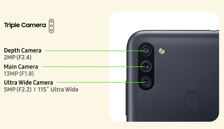 Galaxy m11 camera 