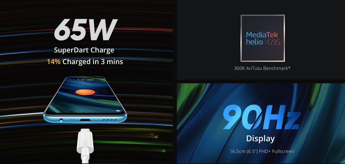 स्मार्टफोन्स में क्या है खास 