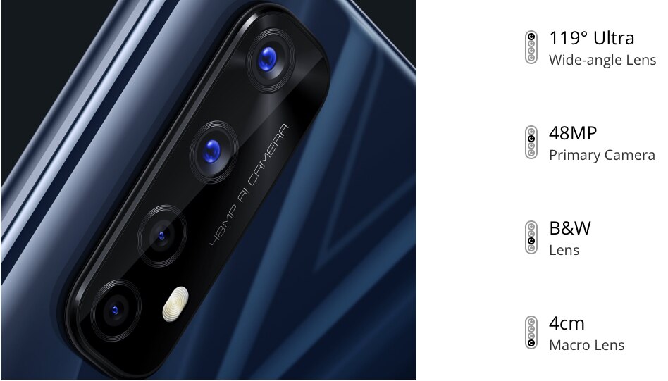 Narzo 20 Pro कैमरा 