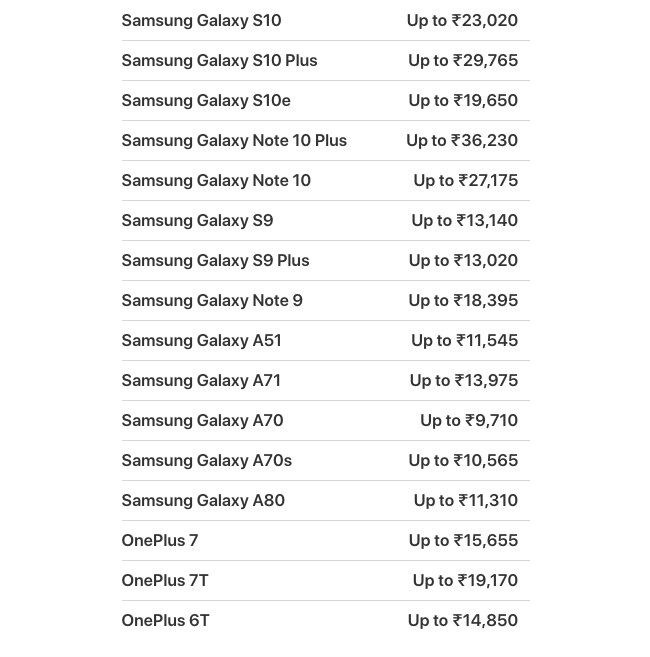 एंड्रॉयड स्मार्टफोन के वैल्यू 