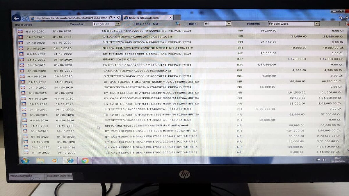 Congress MLA Ticket Rahul Gandhi fake PA Arrested