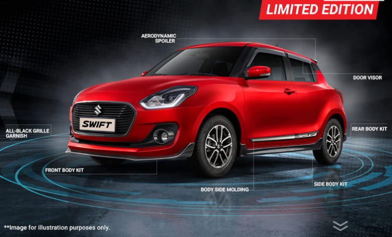 कीमत में इजाफा