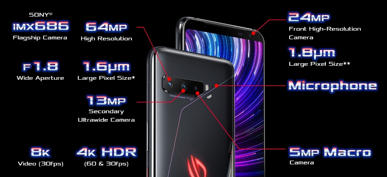 Asus ROG Phone 3