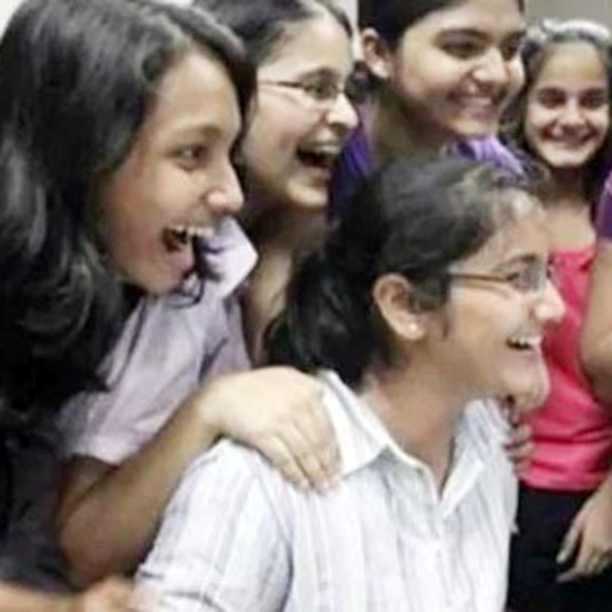 JEE Advanced 2020 Results