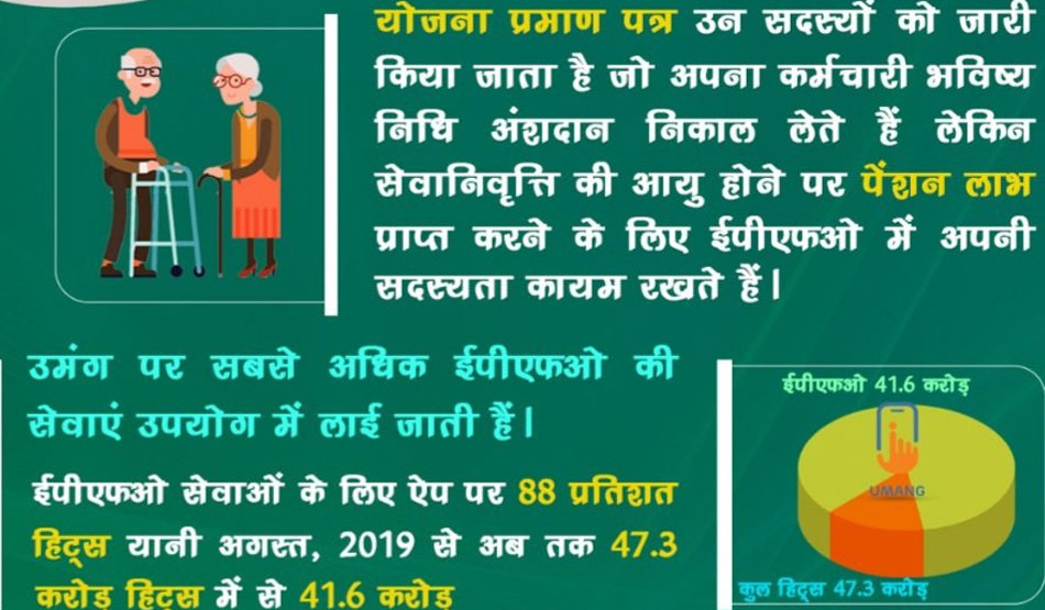 उमंग के बारे में 